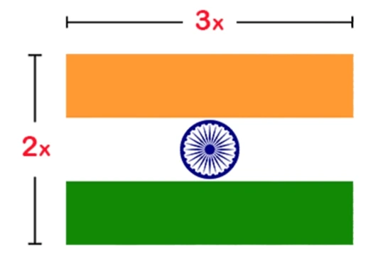 National Symbols of India - National Flag
