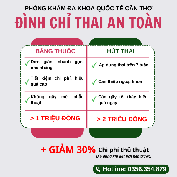 chi phí bỏ thai ở Cần Thơ