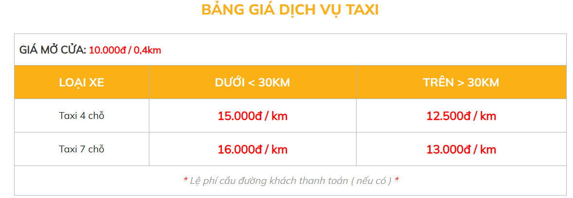 Bảng giá dịch vụ Taxi Đắk Song - Cập nhật mới nhất