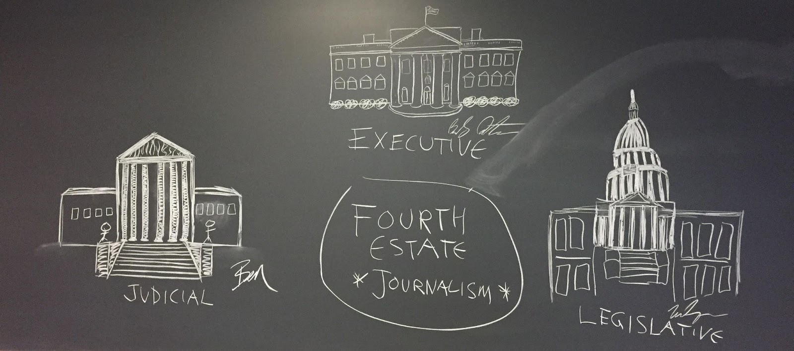 Chalk drawing, with "Fourth Estate Journalism" written in the midst of drawings of the Judicial, Executive, and Legislative branches of the U.S. federal governement. Each branch is represented by its iconic building (Supreme Court, White House, and Capitol respectively).