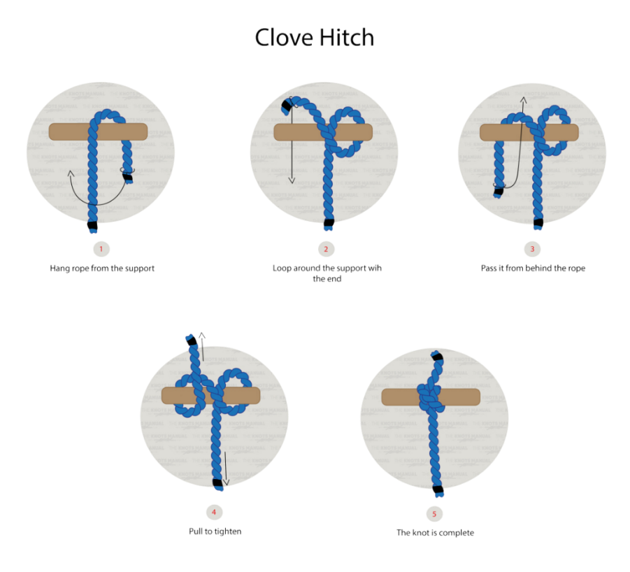 Clove hitch, how to tie a rope to a pole, step-by-step guide.