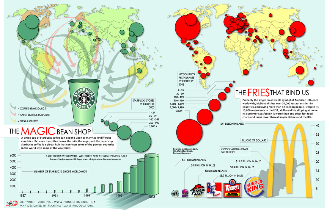 Global Chain Restaurants Geographic Infographic