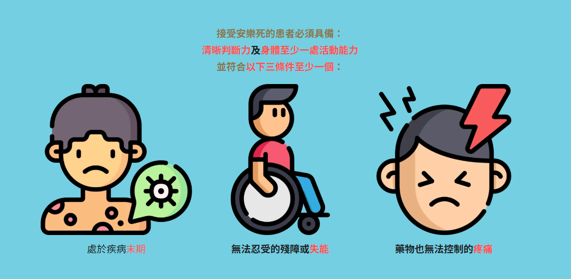 瑞士安樂死制度介紹