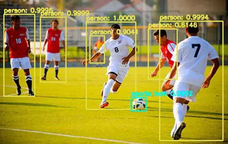  Sports Analytics