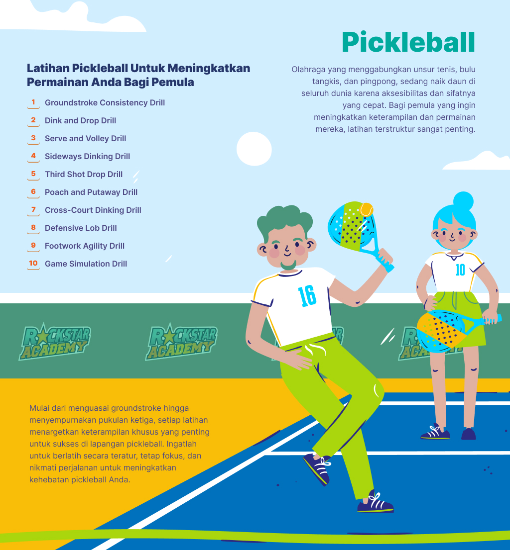 Latihan Pickleball untuk Tingkatkan Kemampuan Bagi Pemula