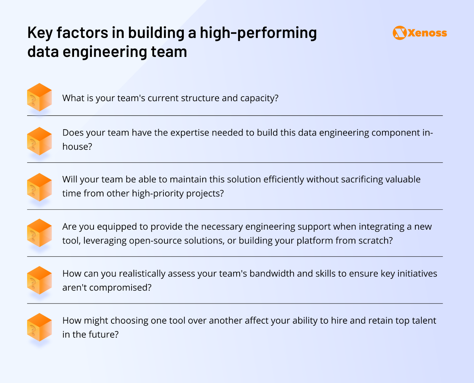 Key factors in data engineering expertise, team development, modern data team structure, and data engineering skills.