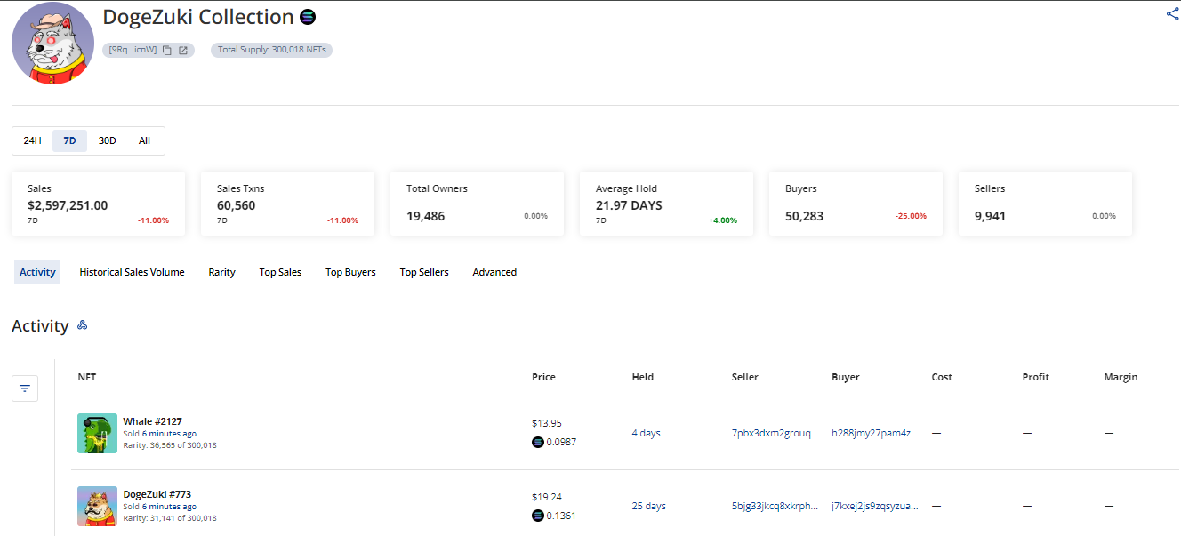 CRYPTONEWSBYTES.COM AD_4nXc0QXBf7xtQwcPio8UxL3ibgOlnnBRvFFhA36VvbUxZltQhxcywYN0MUk1leSDI4uTy-Z3O35fK0U9ACSeEmUcZlT3kvH0aKssF7eiKma_2_W-HDz2kc49pIA1pegWNxve_O3YPqeNoiEKgT0DmnCGPC5M-9BW-1lhN7Nt2JA?key=d6h5RUvplV2fLvv8pYyoFQ Are Solana NFTs at $16  Million Closer to Overtaking Ethereum or Will Bitcoin Take the Second Position?  
