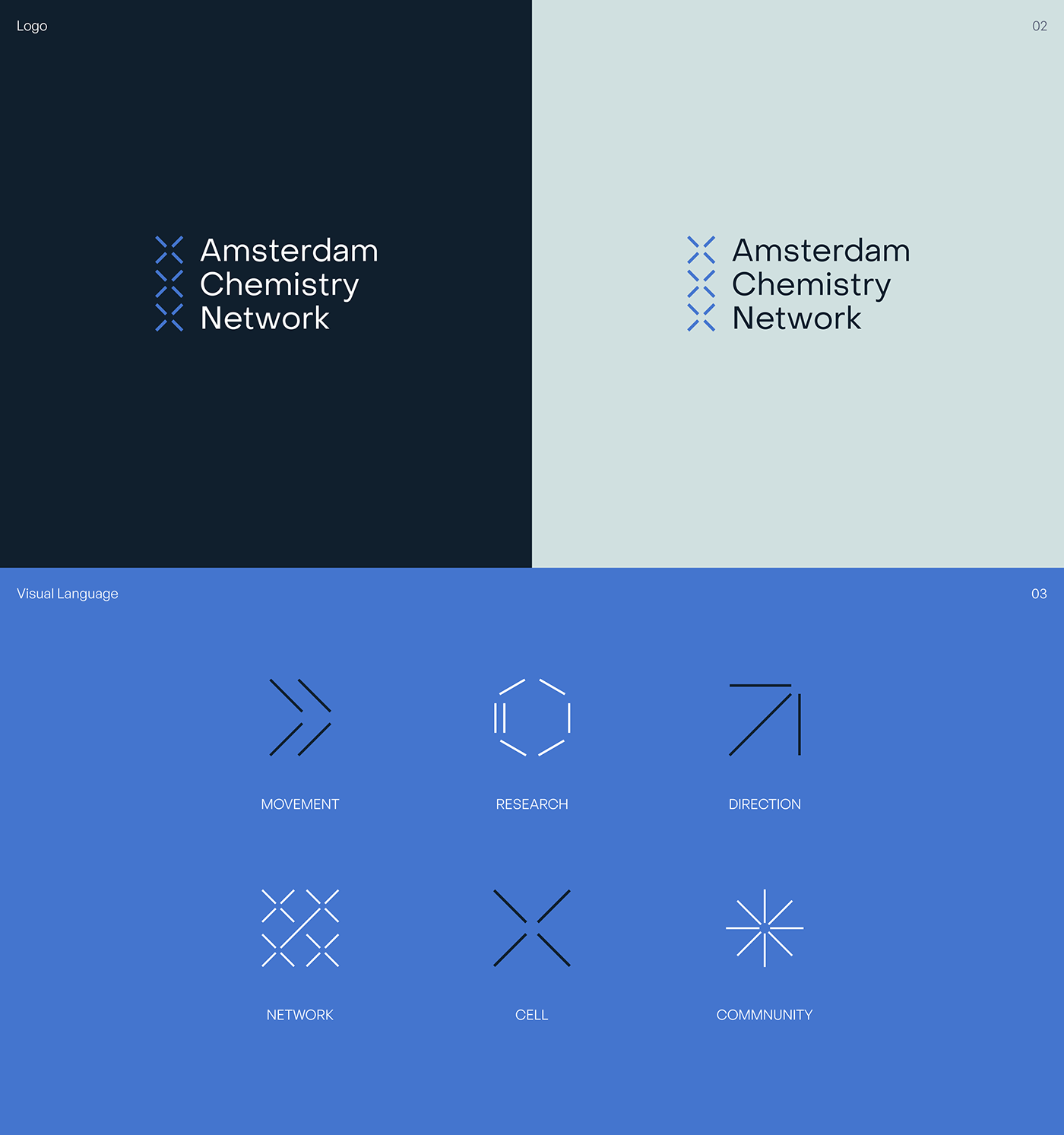 Branding: amsterdam blue chemistry community connection Event minimal network research science