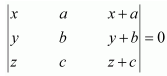 NCERT Solutions class 12 Maths Determinants