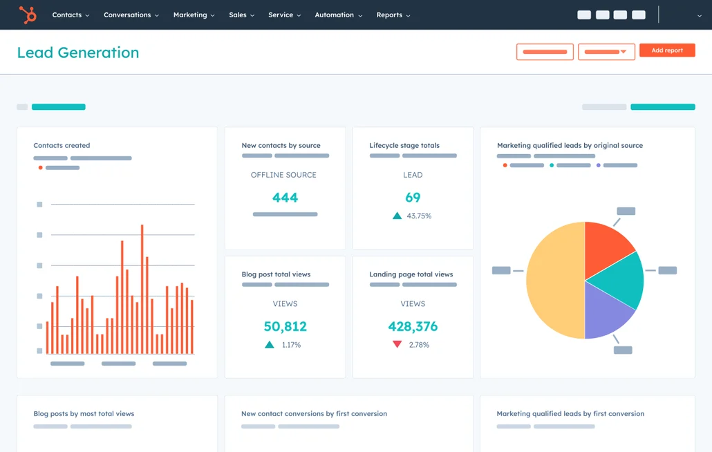 HubSpot CRM Dashboard