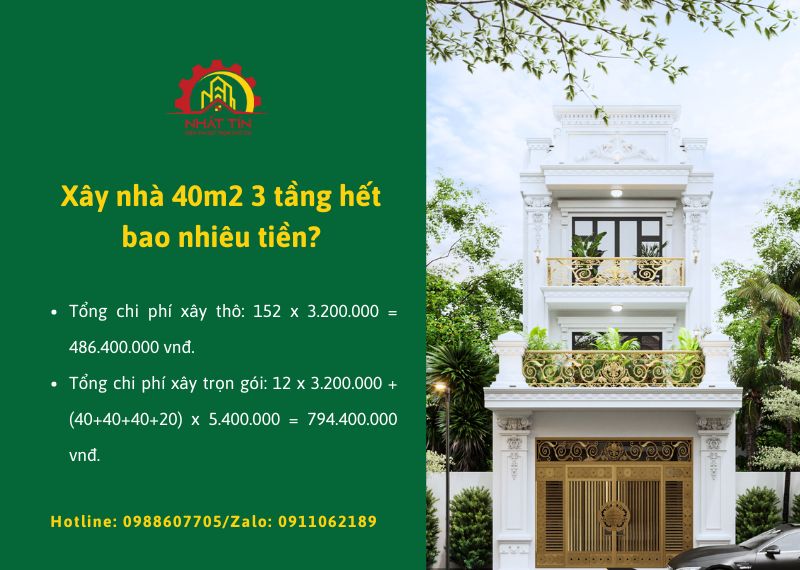 Xây nhà 40m2 3 tầng hết bao nhiêu tiền Xây dựng Nhất Tín