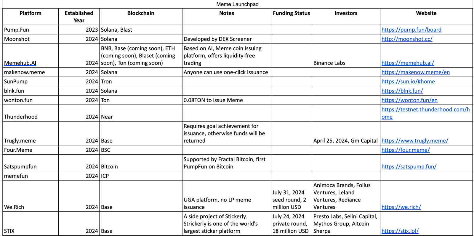 übersetze den Title auf deutsch From Viral Spread to Ecosystem Beachhead AD 4nXc0XQD07p2dkLByP9B7tacgp4cDOUHN7iYVvs3VpFN2wOUBARQhL6pAyC9i4IXEGsdyQrmVYE7xwhZFSsZxxdGNrFYf3ZtybyqWv6dlx4kUKmB8 ztVNTjgmPlWi8Ni9ad0eiArxz03jdv3Fmpq2kVaZt3E?key=HD1q9ftKJM0Vh 76oV waQ