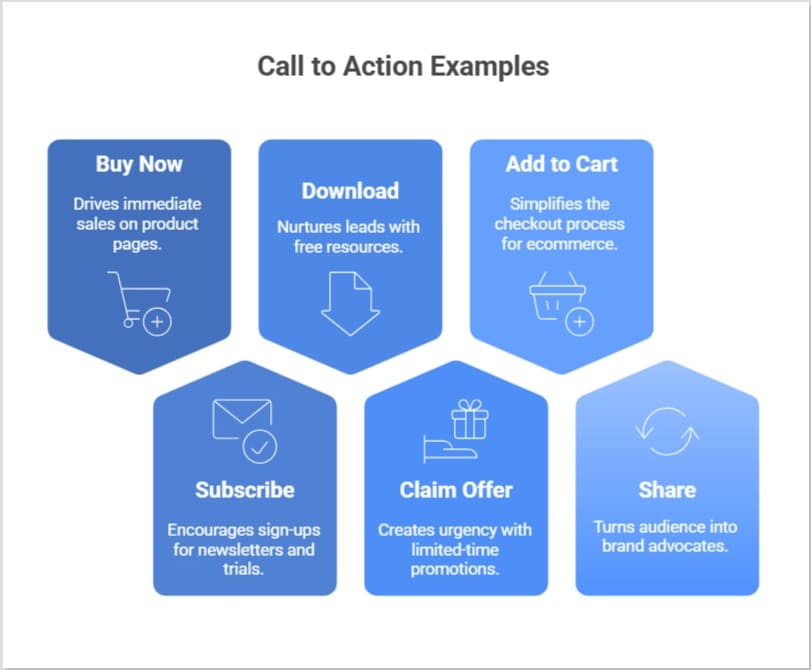 Call to action examples
