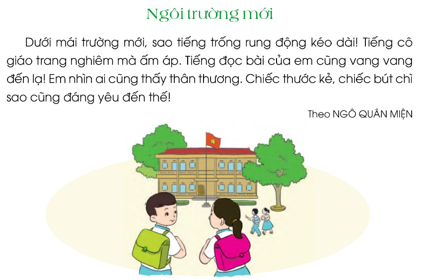 BÀI 6: EM YÊU TRƯỜNG EMChia sẻGiải ô chữ Câu 1: Chọn từ ngữ thích hợp với mỗi dòng theo gợi ý dưới đây. Mỗi ô trống ứng với một chữ cái.- Dòng 3: Dùng bút, phấn hoặc vật khác tạo thành chữ (gồm 4 chữ cái, bắt đầu bằng chữ V). - Dòng 4: Nơi em đến học hằng ngày (gồm 9 chữ cái, bắt đầu bằng chữ T). - Dòng 7: Tên một loại hoạt động đầu tuần của nhà trường (gồm 6 chữ cái, bắt đầu bằng chữ C). - Dòng 8: Buổi lễ bắt đầu năm học mới (gồm 9 chữ cái, bắt đầu bằng chữ K). - Dòng 9: Người phụ nữ làm nghề dạy học (gồm 6 chữ cái, bắt đầu bằng chữ C).Giải nhanh:3) VIẾT4) TRƯỜNG HỌC7) CHÀO CỜ8) KHAI GIẢNG9) CÔ GIÁOCâu 2: Đọc từ mới xuất hiện ở cột dọc (cột màu xanh đậm).Giải nhanh: MÁI TRƯỜNG.BÀI ĐỌC 1: SÂN TRƯỜNG EMCâu 1: Những chi tiết nào tả sân trường, lớp học vắng lặng trong những ngày hè?Trả lời:Những chi tiết tả sân trường, lớp học vắng lặng trong những ngày hè: “chỉ có tiếng lá cây, thì thầm cùng bóng nắng.”Câu 2: Bạn học sinh tưởng tượng sân trường sẽ đổi khác như thế nào trong ngày tựu trường?Trả lời:Bạn học sinh tưởng tượng sân trường sẽ đổi khác trong ngày tựu trường: “sân trường lại ngập tràn những niềm vui xao xuyến.”Câu 3: Những ai, những gì đang mời gọi, mong chờ bạn học sinh bước vào năm học mới?Trả lời:- Những thứ đang mời gọi, mong chờ bạn học sinh bước vào năm học mới:thầy côbạn bètrống trườngLuyện tậpCâu 1: Tìm bộ phận trả lời cho câu hỏi Ai? và bộ phận câu trả lời cho câu hỏi Làm gì? trong câu “Chúng em học bài mới”Giải nhanh:Chúng emhọc bài mới.Câu 2: Đặt một câu nói về hoạt động của em trên sân trường trong ngày tựu trường.Giải nhanh:Em vỗ tay khi cô hiệu trưởng phát biểu.Bài viết 1Câu 1: Nghe-viết: Ngôi trường mới.Giải nhanh:Nghe-viếtCâu 2: Tìm đường đến trường.a) Em chọn chữ s hoặc chữ x phù hợp với ô trống. Giúp bạn Sơn tìm đường đến trường. Biết rằng đường đến trường được đánh dấu bằng các tiếng có chữ s.b) Em chọn dấu thanh (dấu hỏi hoặc dấu ngã) phù hợp với chữ in đậm. Giúp bạn Thủy tìm đường đến trường, biết rằng đường đến trường được đánh dấu bởi các tiếng có dấu hỏi.Giải nhanh:a) b) Câu 3: Tập viếta) Viết chữ hoa: Db) Viết ứng dụng: Đoàn kết tốt, kỉ luật tốt.Giải nhanh:a) Viết chữ hoa: Db) Viết ứng dụng: Đoàn kết tốt, kỉ luật tốt.BÀI ĐỌC 2: CHẬU HOAĐọc hiểuCâu 1: Chuyện gì xảy ra ngoài hành lang khi thầy giáo đang viết bài?Trả lời:Chuyện xảy ra ngoài hành lang khi thầy giáo đang viết bài: Chậu hoa bị rơi vỡ.Câu 2: Thầy giáo nói gì với nhóm học trò đang vây quanh?Trả lời:Thầy giáo nói với nhóm học trò đang vây quanh: “Trước hết phải cứu cây hoa đã”.Câu 3: Các bạn trong lớp tưởng tượng cây hoa nói gì?Trả lời:Các bạn trong lớp tưởng tượng cây hoa nói: “Các bạn có thương tôi không?”, “Tôi sẽ không nở hoa được nữa.”Câu 4: Em có thích cách giải quyết sự việc của thầy giáo không? Chọn câu trả lời của em:a) Không, vì thầy chưa làm rõ ai mắc tội nặng hơn.b) Có, vì thầy đã hướng suy nghĩ của học sinh vào việc cứu cây hoa.c) Có, vì thầy tránh cho Huy và Lân tranh cãi xem ai có lỗi.Trả lời:- Em chọn ý: c) Có, vì thầy tránh cho Huy và Lân phải tranh cãi xem ai có lỗi.Luyện tậpCâu 1: Tìm lời xin lỗi của Huy trong câu chuyệnTrả lời:Lời xin lỗi của Huy trong câu chuyện: “Em xin lỗi thầy nhưng tại bạn Lân đẩy em ạ.”Câu 2: Sau khi nghe thầy nói, Lân đã nhận ra lỗi của mình. Theo em:a) Lân nên xin lỗi những ai?b) Lân xin lỗi như thế nào?c) Người được Lân xin lỗi sẽ nói gì?Trả lời:- Sau khi nghe thầy nói, Lân đã nhận ra lỗi của mình. Theo em:a) Lân nên xin lỗi thầy giáo và Huy.b) Lân xin lỗi thầy: “Em xin lỗi thầy vì đã làm vỡ chậu hoa.”Lân xin lỗi Huy: “Tớ xin lỗi vì đã đẩy cậu ngã.”c) Người được Lân xin lỗi sẽ nói:Thầy: “Không sao, em biết nhận lỗi là tốt rồi.”Huy: “Không sao, chúng ta đã cứu được chậu hoa rồi.”Kể chuyệnCâu 1: Phân vai (người dẫn chuyện, thầy giáo, Huy, Lân và 2 học sinh khác) đọc lại câu chuyện Chậu hoa.Trả lời:Phân vai (người dẫn chuyện, thầy giáo, Huy, Lân và 2 học sinh khác) đọc lại câu chuyện Chậu hoa.Câu 2: Dựa vào tranh, kể lại từng đoạn của câu chuyện.Trả lời:- Dựa vào tranh, kể lại từng đoạn của câu chuyện.  Giờ ra chơi thầy giáo vừa kịp viết lên bảo mấy chữ mẫu cho tiết học sau thì nghe tiếng “rầm” ngoài hành lang.Nhóm học trò nhao nhao nói rằng bạn Huy làm vỡ chậu hoa. Cậu bé vui buồn bã xin lỗi thầy và nói tại bạn Lân đẩy em đấy ạ Lân thì bảo em chỉ ra và bạn thôi.Khi thầy giáo nâng cây hoa nên nói trước hết hãy cứu cây hoa đã. Rồi thầy hỏi các em thử nghĩ xem nếu cây hoa biết nói nó sẽ nói gì với các em. Nhiều ý kiến được đưa ra “Các bạn có thương tôi không’, “Tôi không nở hoa được nữa”. Thầy giáo mỉm cười khi các em mang chiếc xô nhựa đến đây trồng cây hoa vào. Ngày mai ta sẽ tìm cho nó một cái chậu mới. Nghe thầy nói Lân cũng nhận lỗi và xin lỗi thầy và các bạn. Sau hồi trống và lớp cây hoa đã được nằm trong xô nhựa nó sẽ được đặt vào cái chậu mới.Câu 3: Kể lại toàn bộ câu chuyện.Trả lời:Kể lại toàn bộ câu chuyện.Bài viết 2Câu 1: Nói lời xin lỗi và lời đáp của các nhân vật trong bức tranh dưới đây:Giải nhanh:Tranh 1:  Tớ xin lỗi vì đã dẫm lên giày của cậu. - Ừ, không sao đâu.Tranh 2: Con xin lỗi mẹ vì đã làm vỡ bình hoa. - Con biết nhận lỗi là tốt rồi.Câu 2: Viết 4-5 câu kể về một lần em có lỗi với ai đó (bố mẹ, thầy cô, anh chị em, bạn bè,..) và em xin lỗi người đó.Trả lời:- Ví dụ: Một hôm chị em đang học bài ở bàn học. Em ngồi cạnh chị uống sữa rồi không may làm đổ sữa ra bàn. Sữa làm ướt vở của chị. Em cảm thấy rất có lỗi và đã xin lỗi chị của mình.GÓC SÁNG TẠO: MÔI TRƯỜNG MƠ ƯỚC