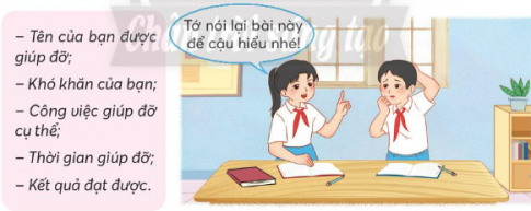 CHỦ ĐỀ 3: PHÁT TRIỂN MỐI QUAN HỆ VỚI THẦY CÔ VÀ BẠN BÈTUẦN 10