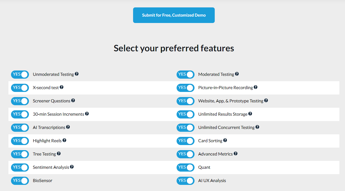 Userlytics custom pricing