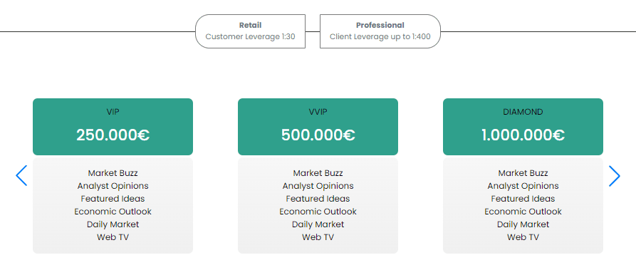 IronWaveCapital.com review