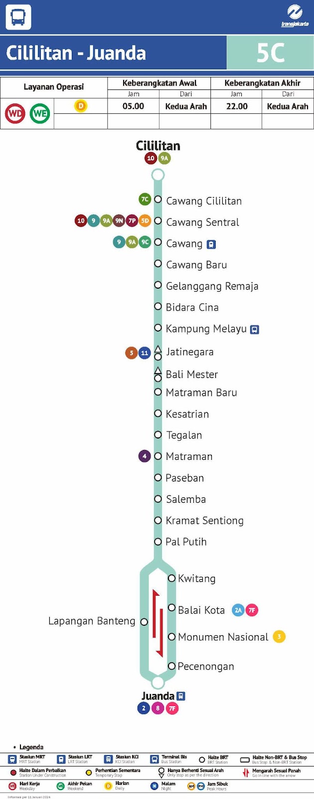 Routes for Transjakarta Corridors 5, 5C, and 5D. Source:&nbsp;transjakarta.co.id/peta-rute 