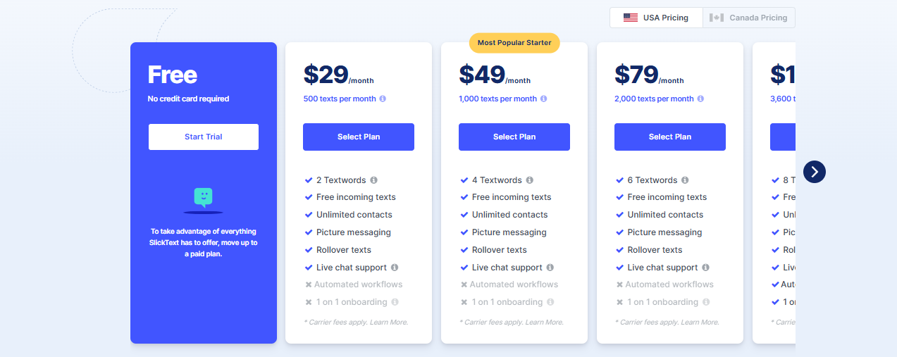 SlickText pricing