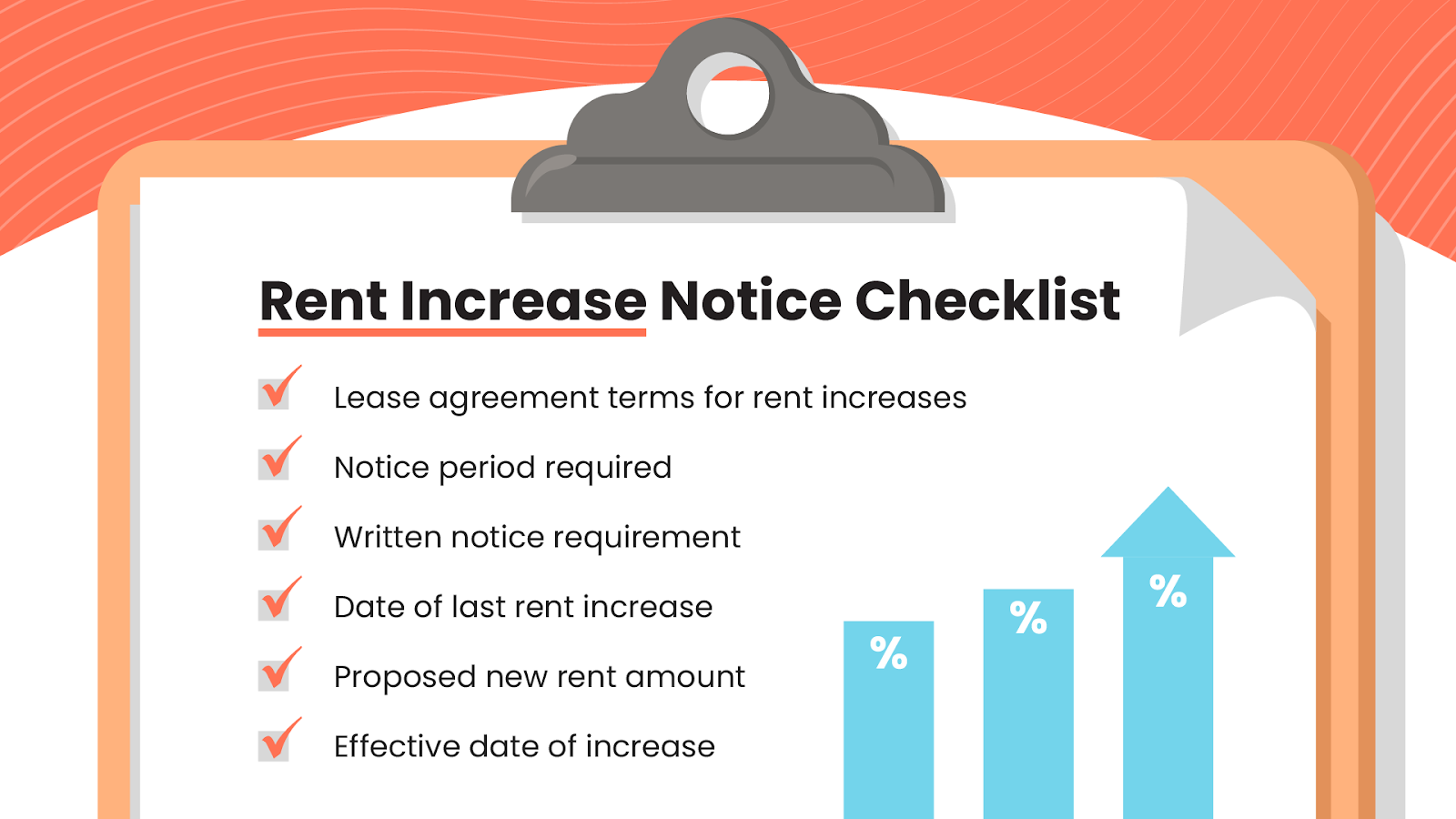 Checklist for Colorado renters to verify rent increase notice rules are followed by landlords.  