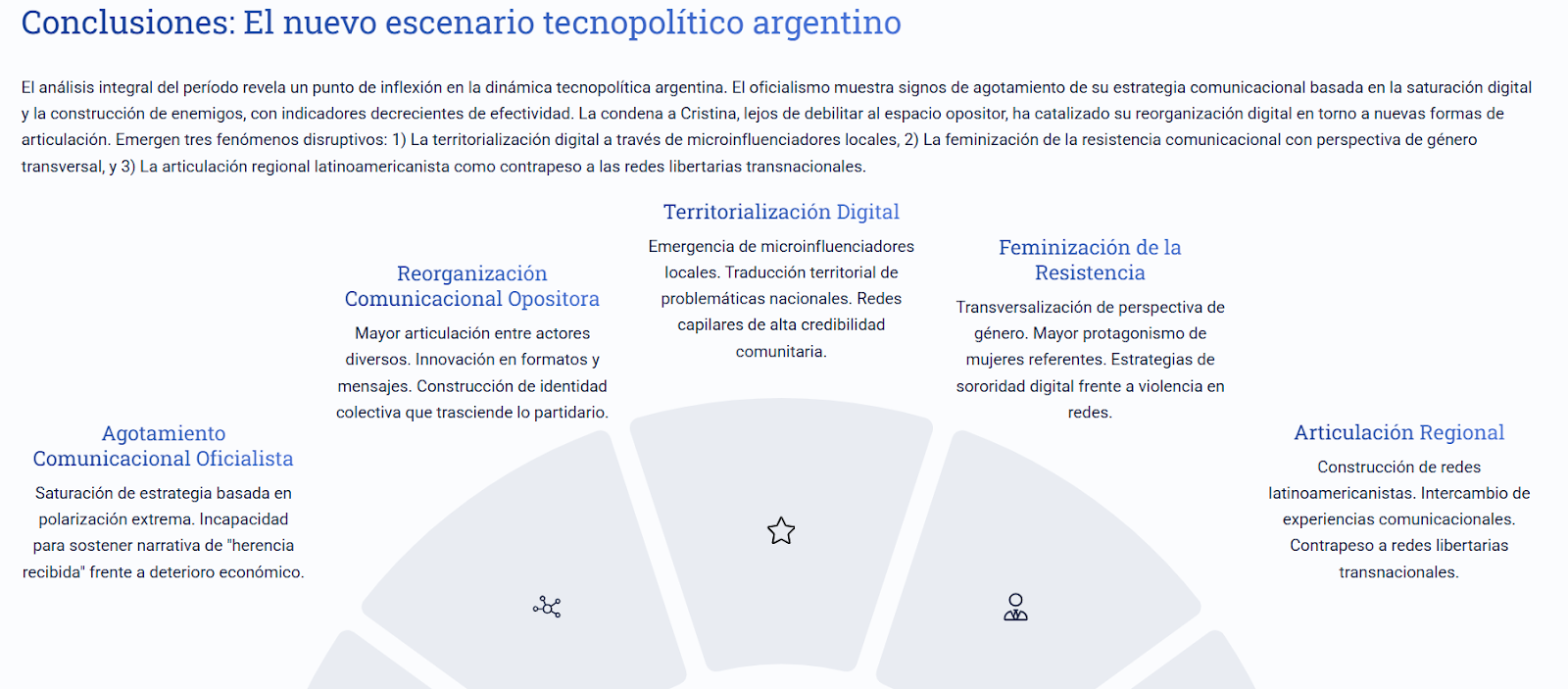 Captura de pantalla 2025-07-04 130338.png