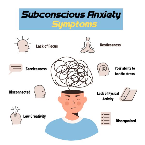 Subconscious Anxiety Symptoms