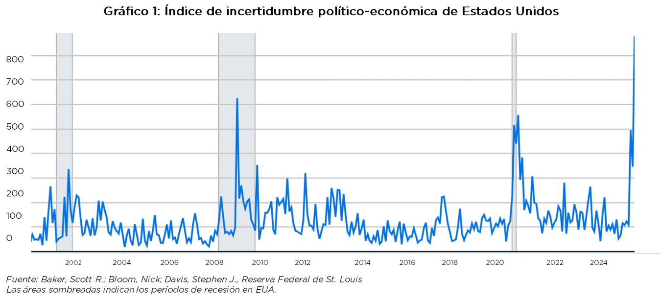 A graph showing a blue line

AI-generated content may be incorrect.