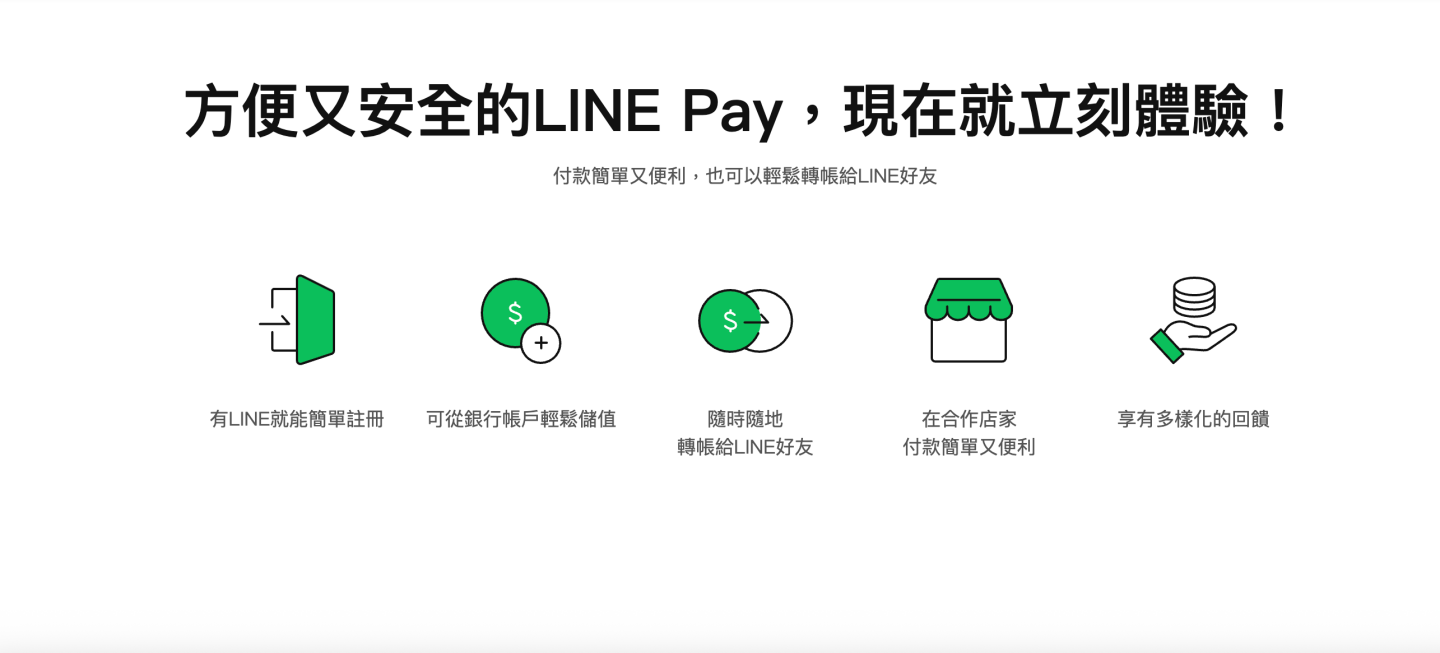 LINE Pay 獲准成立新電支平台「LINE Pay Money」！LINE Points、信用卡綁定與一卡通常見問題懶人包