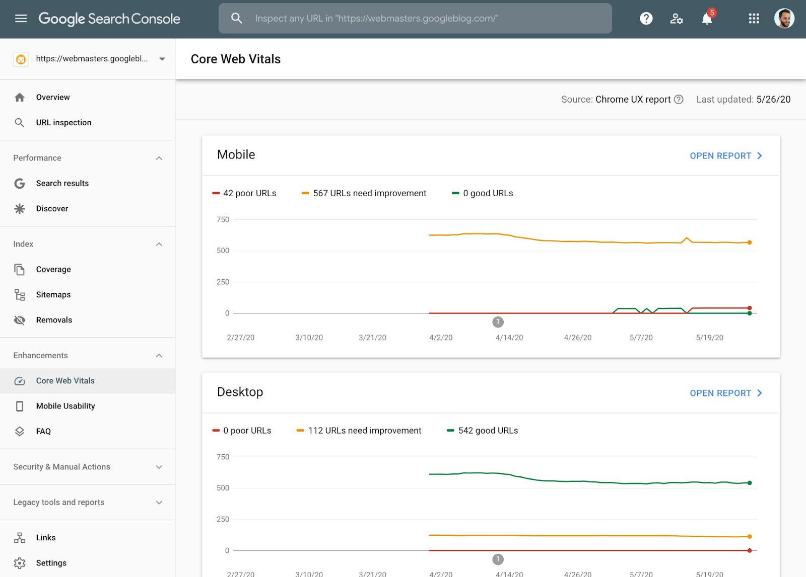 Best Free SEO Site Analysis Tools - GSC Core Web Vitals