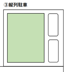 縦列駐車の図