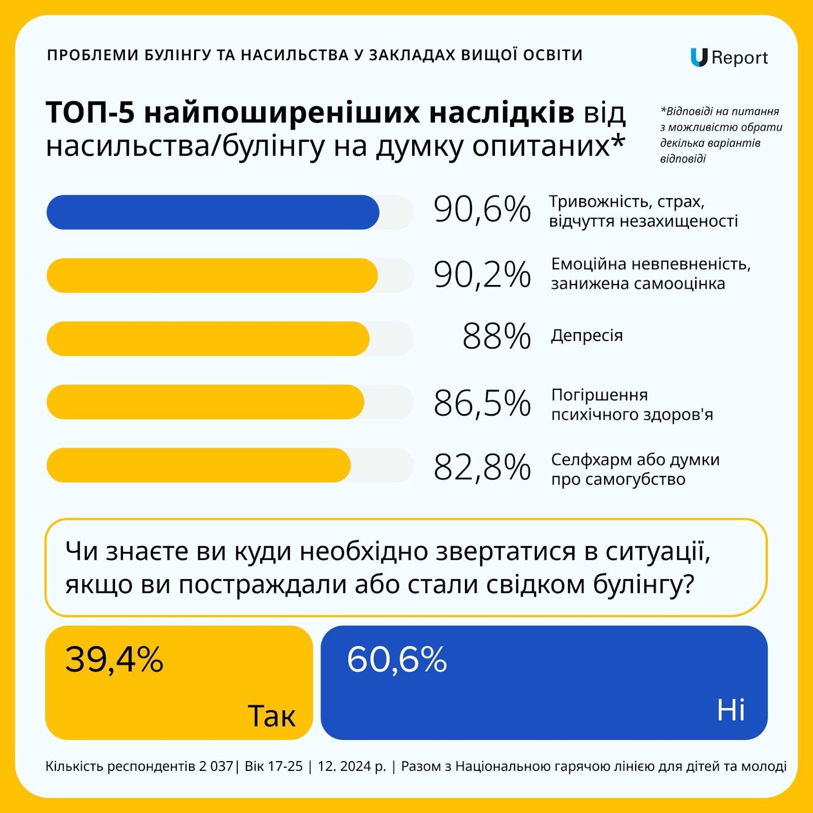 Изображение выглядит как текст, снимок экрана, Шрифт, число

Автоматически созданное описание