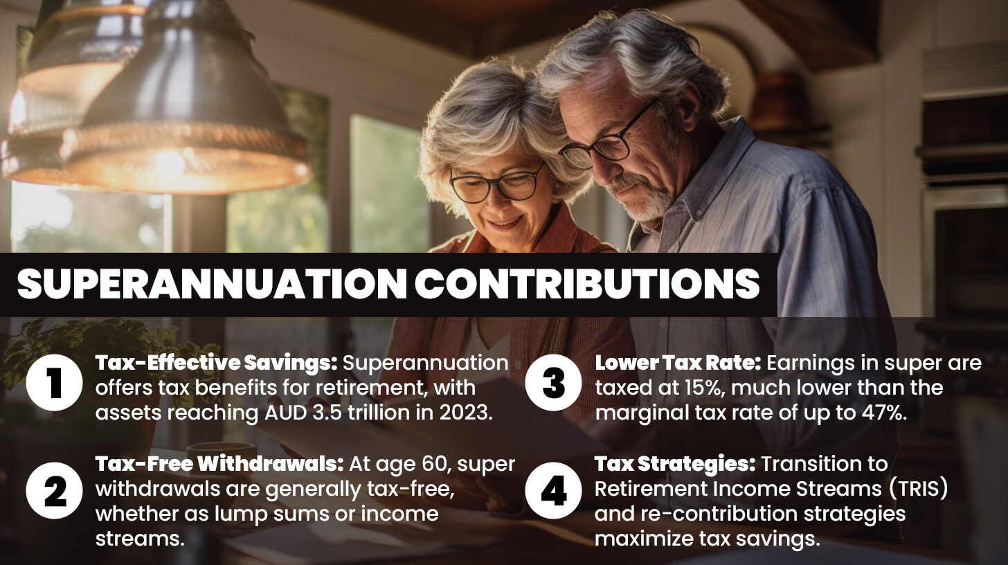 Superannuation Contributions