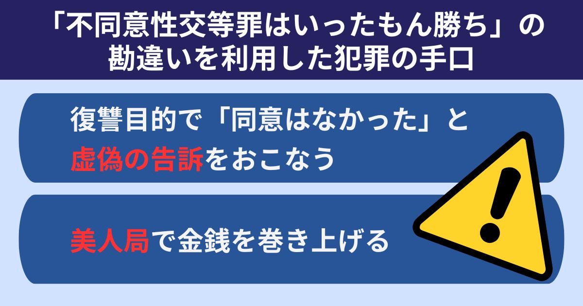 「不同意性交等罪はいったもん勝ち」の勘違いを利用した犯罪の手口