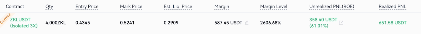 Futures Arbitrage on ZKL (zkLink) Token Futures + Futures Strategy