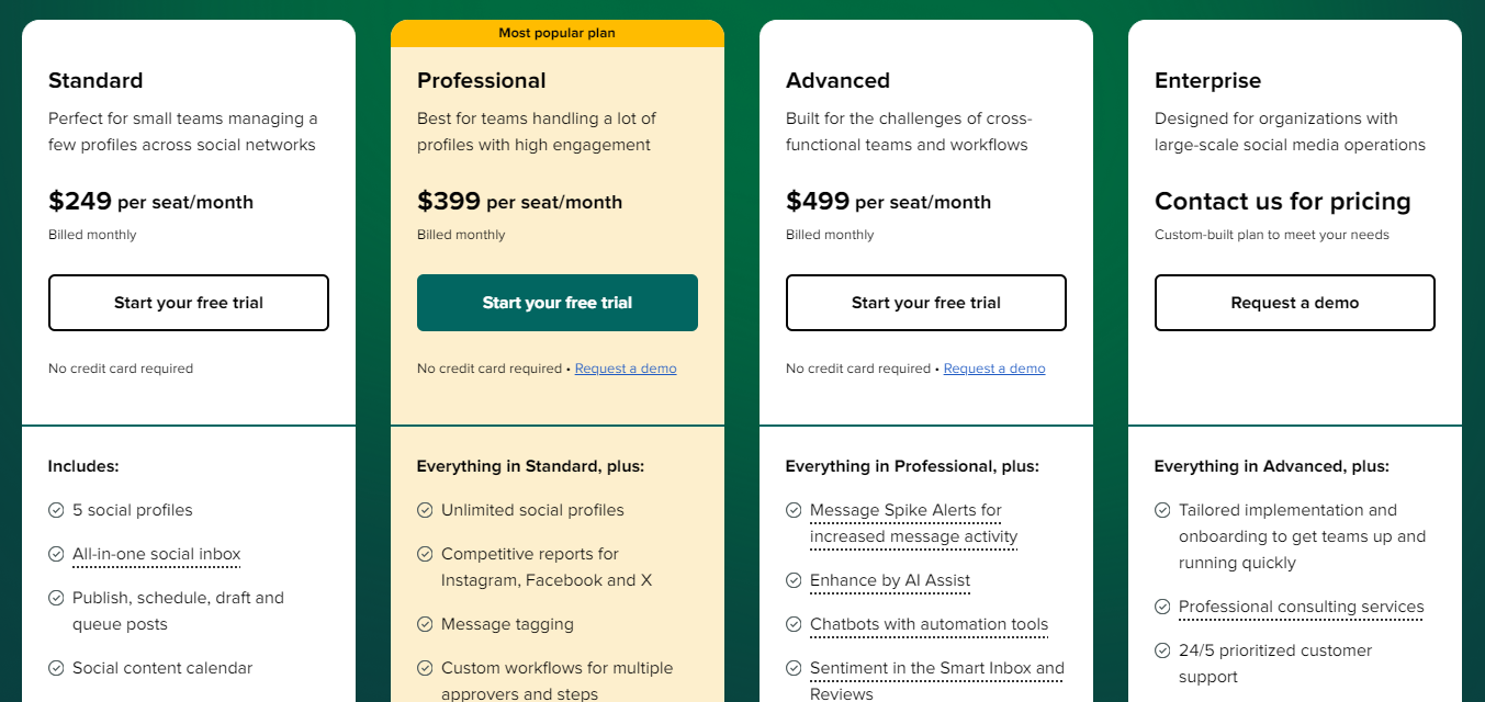 Sprout Social pricing