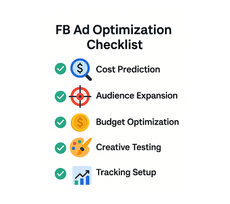 Facebook ad optimization checklist
