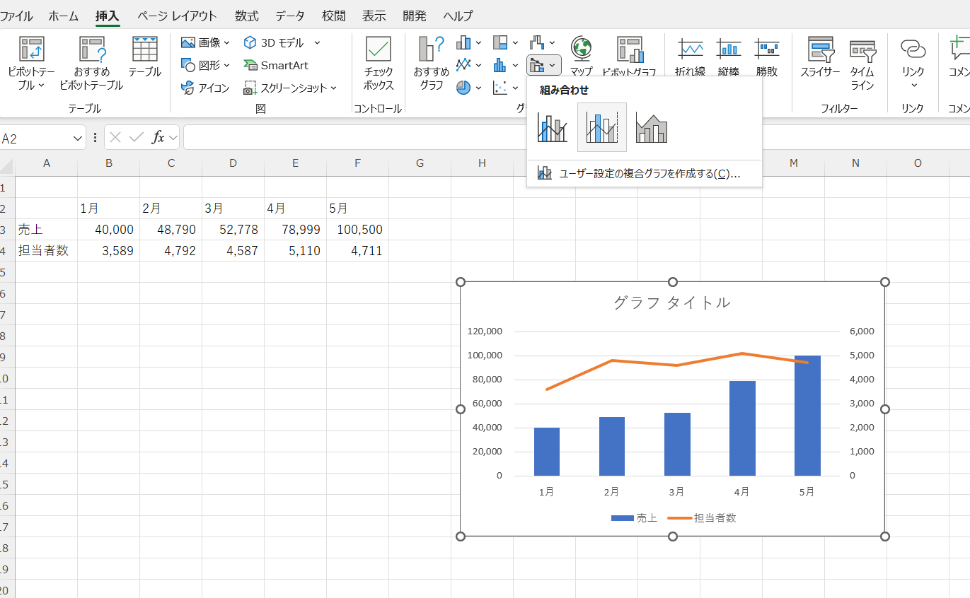 excel グラフ 2軸