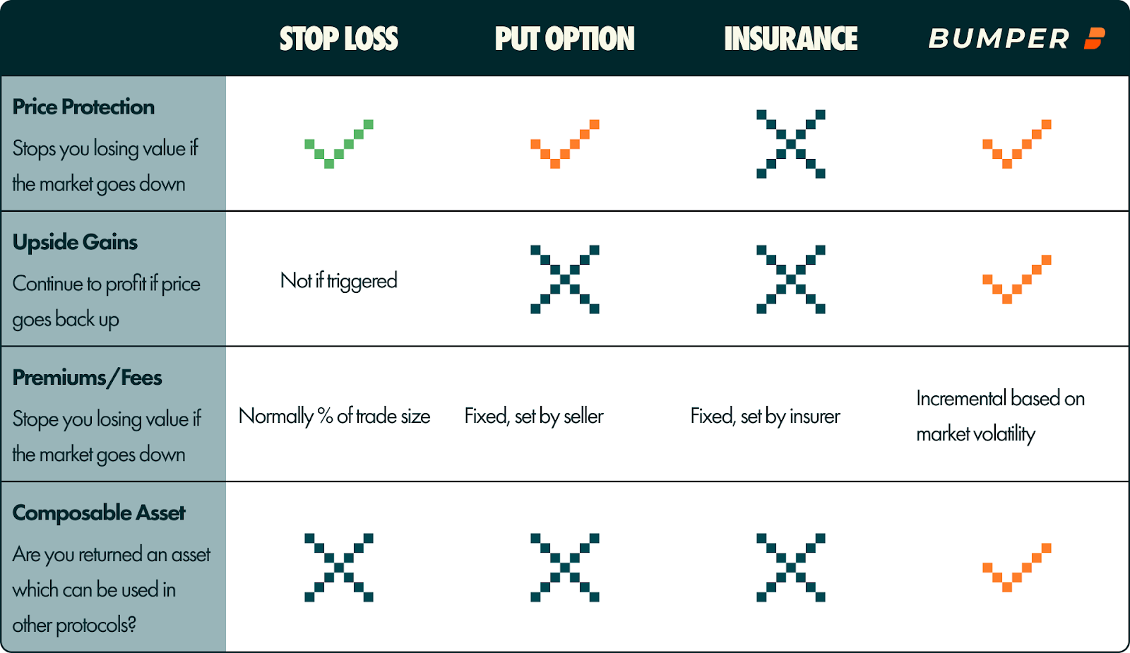 Cryptocurrency market volatility risks