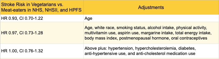 stroke-HSPH-2021-HR-b.png