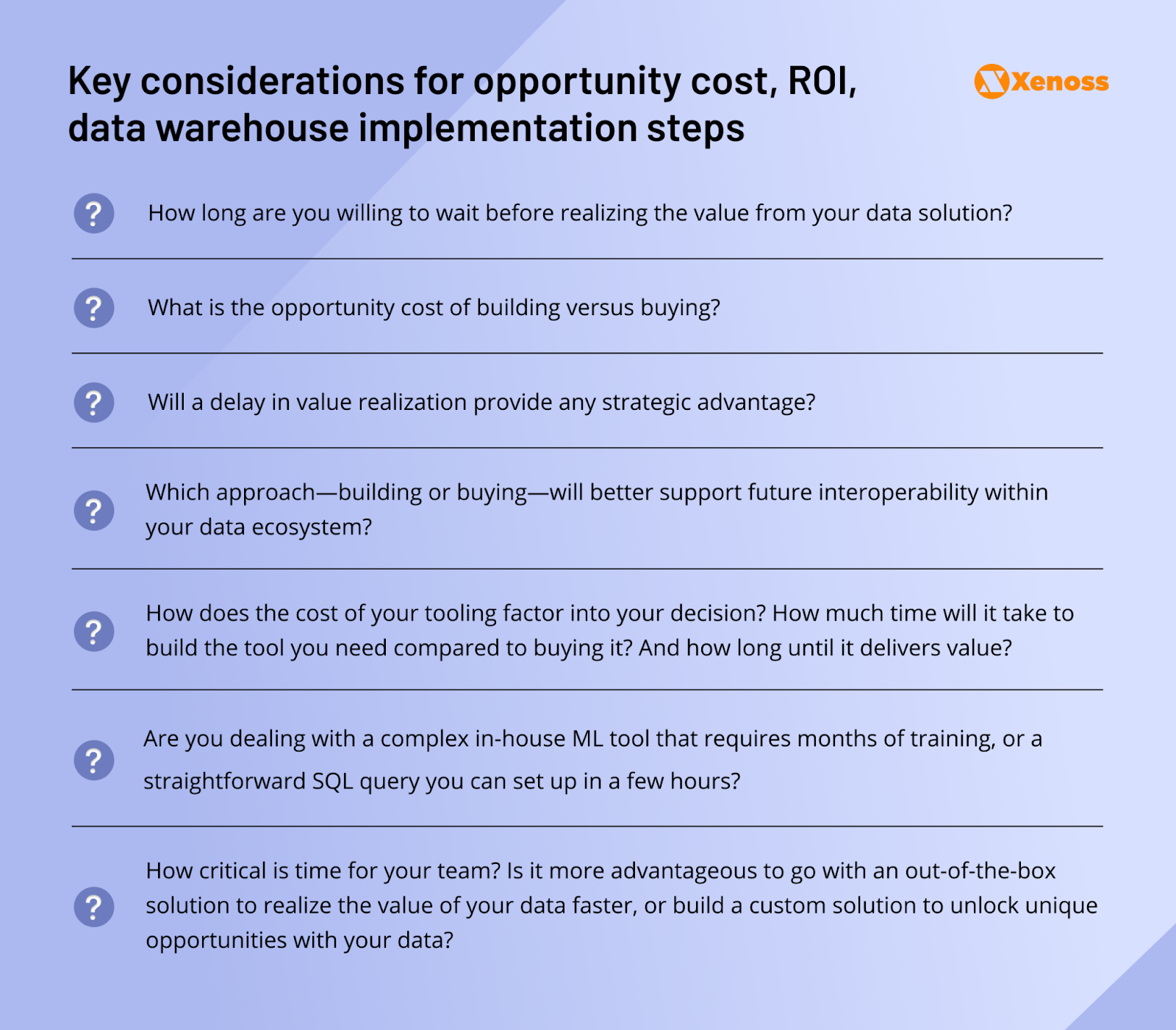 Key considerations for opportunity cost, ROI, data warehouse implementation steps, technology deployment, and business value realization.