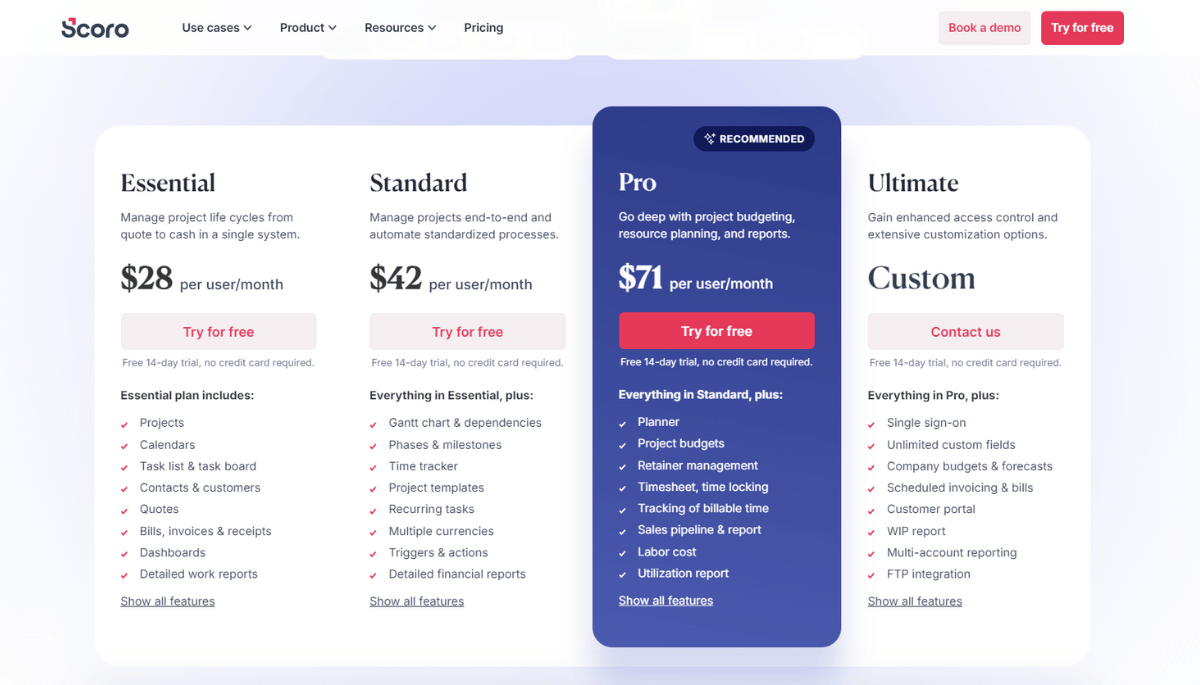 Scoro Pricing
