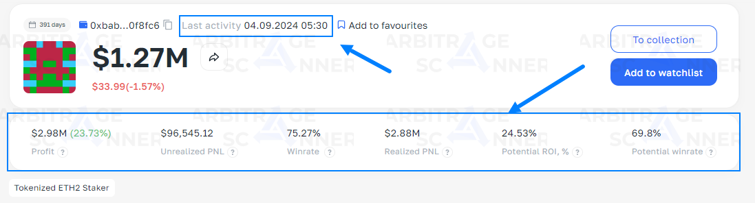 How to trade profitably using wallet analysis