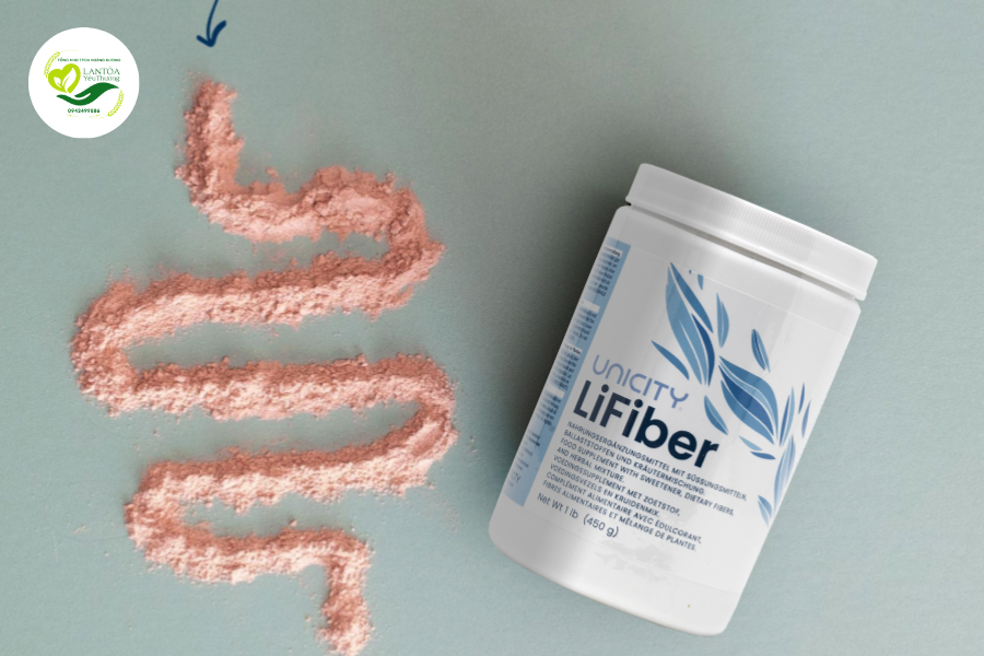 Đối tượng sử dụng LiFiber của Unicity