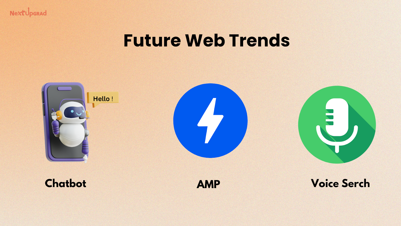Future Web Development Trends