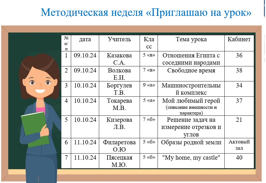 Методическая неделя