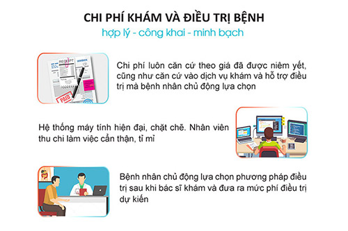 chi phí khám và điều trị minh bạch 