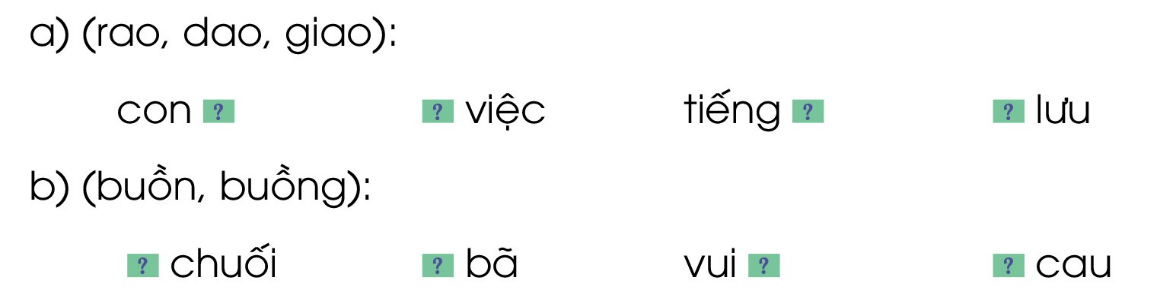 BÀI 8: EM YÊU THẦY CÔChia sẻCâu 1: Dựa vào gợi ý tìm chữ cái phù hợp với mỗi ô trống để hoàn thành các từ theo từng dòng. Đọc từ mới xuất hiện ở cột tô màu vàng.- Dòng 1: Một bông hồng em dành tặng cô. Một bài ca hát riêng tặng thầy.- Dòng 3: Đi học thật là vui- Dòng 4: Mẹ của em ở trường là cô giáo mến thương- Dòng 5: Em yêu trường em với bao bạn thân và cô giáo hiền - Dòng 8: Uống nước nhớ nguồn- Dòng 9: Lúc ở nhà mẹ cũng là cô giáo khi đến trường cô giáo như mẹ hiềnGiải nhanh:- Dòng 1: Thay- Dòng 3: Vui- Dòng 4: Mến thương- Dòng 5: Hiền- Dòng 8: Nhớ- Dòng 9: Cô giáo=> Từ xuất hiện ở ô màu vàng: YÊU THƯƠNG.Câu 2: Đặt một câu với từ mới xuất hiện ở cột tô màu vàng.Giải nhanh:Cô giáo dạy em phải biết yêu thương mọi người.BÀI ĐỌC 1: BỨC TRANH BÀN TAYĐọc hiểu Câu 1: Cô giáo yêu cầu học sinh vẽ gì?Trả lời:Cô giáo yêu cầu học sinh vẽ: Một nhân vật em thích hoặc một người em yêu quý.Câu 2: Vì sao bức tranh của Hải làm cô giáo ngạc nhiên?Trả lời:Bức tranh của Hải làm cô giáo ngạc nhiên vì: Cậu bé vẽ một bàn tay.Câu 3: Hải giải thích thế nào?Trả lời:Hải giải thích: Đó là bàn tay của cô giáo.Câu 4: Món quà quý mà cô giáo nhận được là gì?Trả lời:Món quà quý mà cô giáo nhận được là: Tình cảm của Hải dành cho cô giáo.Luyện tậpCâu 1: Đặt câu hỏi cho bộ phận câu in đậm.a) Hải là cậu bé vẽ bức tranh bàn tay b) Hải vẽ bức tranh bàn tay c) Đó là bàn tay yêu thương của cô giáo.Giải nhanh:a) Hải là ai?b) Hải làm gì?c) Đó là gì?Câu 2: Mỗi câu có tác dụng gì? Ghép đúng:Giải nhanh:Bài đọc 1Câu 1: Tập chép: Nghe thầy đọc thơGiải nhanh:Tập chépCâu 2: Chọn chữ hoặc cần phù hợp vào ô trống rồi giải câu đốGiải nhanh:a) Dẻo      Giấy      rấtb) vuông              MuốnCâu 3: Chọn tiếng trong ngoặc đơn phù hợp với ô trốngGiải nhanh:a) con dao, giao việc, tiếng rao, giao lưu.b) buồng chuối, buồn bã, vui buồn, buồng cau.Câu 4: Tập viết:a) Viết chữ hoa: Gb) Viết ứng dụng: Giữ gìn vệ sinh thật tốt.BÀI ĐỌC 2: NHỮNG CÂY SEN ĐÁCâu 1: Thầy giáo mang chậu sen đá đến lớp để làm gì?Trả lời:Thầy giáo mang chậu sen đá đến lớp để: tặng cho học sinh.Câu 2: Các bạn học sinh làm gì để được thầy giáo tặng cây?Trả lời:Các bạn học sinh cố gắng đạt kết quả cao để được thầy giáo tặng cây.Câu 3: Việt cảm thấy thế nào khi nhận được cây sen đá?Trả lời:Việt cảm thấy rất tự hào khi nhận được cây sen đá.Câu 4: Mỗi lần có ai khen những chậu sen đá, bố của Việt nói gì?Trả lời:Mỗi lần có ai khen những chậu sen đá, bố của Việt nói rằng vợ chồng ông mừng rớt nước mắt. Thầy giáo đã làm thay đổi Việt.Luyện tậpCâu 1: Tìm trong bài một câu yêu cầu, đề nghị.Trả lời:Một câu yêu cầu, đề nghị trong bài: Các em cố gắng nhé!Câu 2: Em thích cách nói nào dưới đây hơn? Vì sao?a) Các em phải cố gắng!b) Các em cố gắng nhé! Giải nhanh:b) Các em cố gắng nhé! hơn? Vì nghe nhẹ nhàng hơn, không bị ép buộc mà là khích lệ.Kể chuyện – Trao đổiCâu 1: Cùng bạn kể nối tiếp từng đoạn của câu chuyện Những cây sen đá.a) Đoạn 1: Thầy giáo mang gì đến lớp? Thầy giáo nói gì?b) Đoạn 2: Cả lớp học tập cố gắng như thế nào? Kết quả học tập cuối năm của lớp như thế nào?c) Đoạn 3: Chậu sen đá của Việt lớn lên như thế nào? Mỗi khi có người khen những chậu cây bố của Việt nói gì?Trả lời:Cùng bạn kể nối tiếp từng đoạn của câu chuyện Những cây sen đá.Câu 2: Tuần vừa qua bạn Việt đạt kết quả học tập cao. Nếu em là tổ trưởng tổ bạn Việt em sẽ nói thế nào để đề nghị thầy giáo thưởng cây sen đó cho bạn.Trả lời:Tuần vừa qua bạn Việt đạt kết quả học tập cao. Nếu em là tổ trưởng tổ bạn Việt em sẽ đề nghị thầy giáo thưởng cây sen đó cho bạn: “Thưa thầy, trong tuần vừa qua Việt đã có kết quả học tập rất tốt. Em mong thầy sẽ tặng cây sen đá làm phần thưởng cho Việt ạ.”Câu 3: Nói và đáp lời yêu cầu đề nghị trong các tình huống sau:a) Bạn hỏi mượn em chiếc bút chì màub) Bạn ngồi bên cạnh nói chuyện trong giờ học em nhắc bạn giữ trật tự.Giải nhanh:a) Ừ cậu cứ tự nhiên. b) Cậu ơi cô đang giảng bài, cậu giữ trật tự chút nha!Bài viết 2