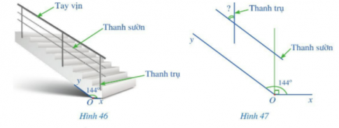 Khởi độngCâu hỏi: Hình 33 minh họa góc quan sát của người phi công và góc quan sát của người hoa tiêu khi hướng dẫn máy bay bay vào vị trí ở sân bay.Theo em dự đoán, hai góc đó có bằng nhau hay không?Giải nhanh:Hai góc đó bằng nhauI. Hai góc đồng vị. Hai góc so le trongII. Dấu hiệu nhận biết hai đường thẳng song songBài 1: Quan sát các Hình 38a, 38b, 38c và đoán xem các đường thẳng nào song song với nhau.Giải nhanh:Hình a - a // b  Hình b - d // e  Hình c - n // m Bài 2: a) Thực hành vẽ đường thẳng b đi qua điểm M và song song với đường thẳng a ( M ∉ a) bằng ê ke theo các bước sau:b) Giải thích vì sao đường thẳng b song song với đường thẳng aGiải nhanh:a) HS thực hành.b) b // a vì c cắt 2 đường thẳng a và b tạo ra một cặp góc đồng vị bằng nhau.III. Tiên đề Euclid về đường thẳng song song.IV. Tính chất của hai đường thẳng song songBài 1: Tìm số đo x trong Hình 43, biết u // vGiải nhanh:Vì u // v nên x=500 V. Bài tập