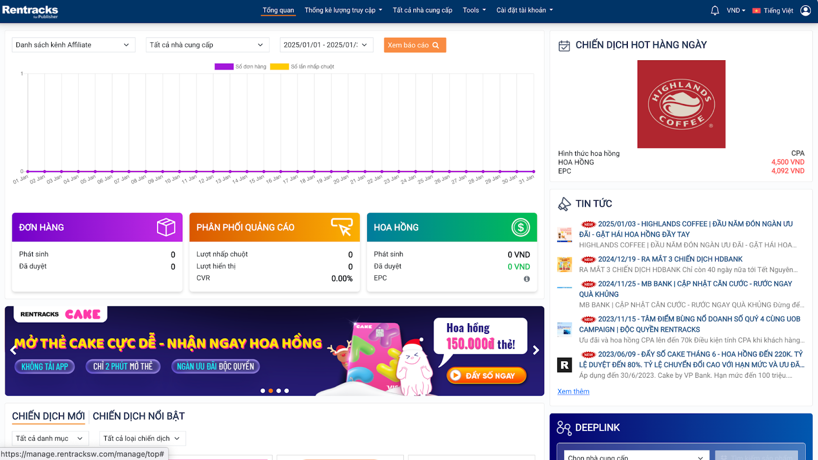 Giao diện hệ thống Dashboard của Rentracks Vietnam