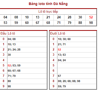 AD_4nXc2CsId5rNTuhlG2KtWXF8bo_nHiUvT_zAw4p5UecpM6CGr-ZfQT8bqz4N_B7gOQJTe31TSYIA8iUOGg9nguwvWDLMrPuhJMKOQFh4sdkDjR4eFlZUqsN0y-CCopjivqkeF9JsrLnloRo19iygw5yCnVB0